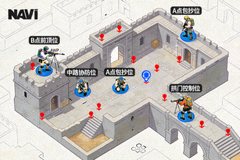 CS2 Major NAVI战队Ancient地图防守站位复盘配图