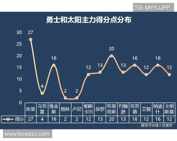 运动数据南京篮球队战术解析如何提升球队整体实力与比赛表现