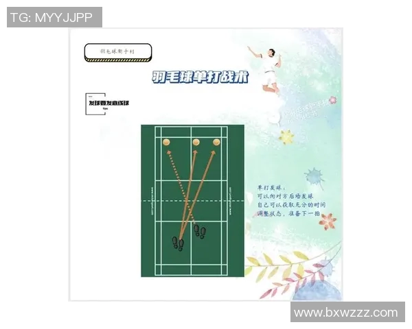 运动最新数据深入分析上海羽毛球队独特的节奏打法与战术特点